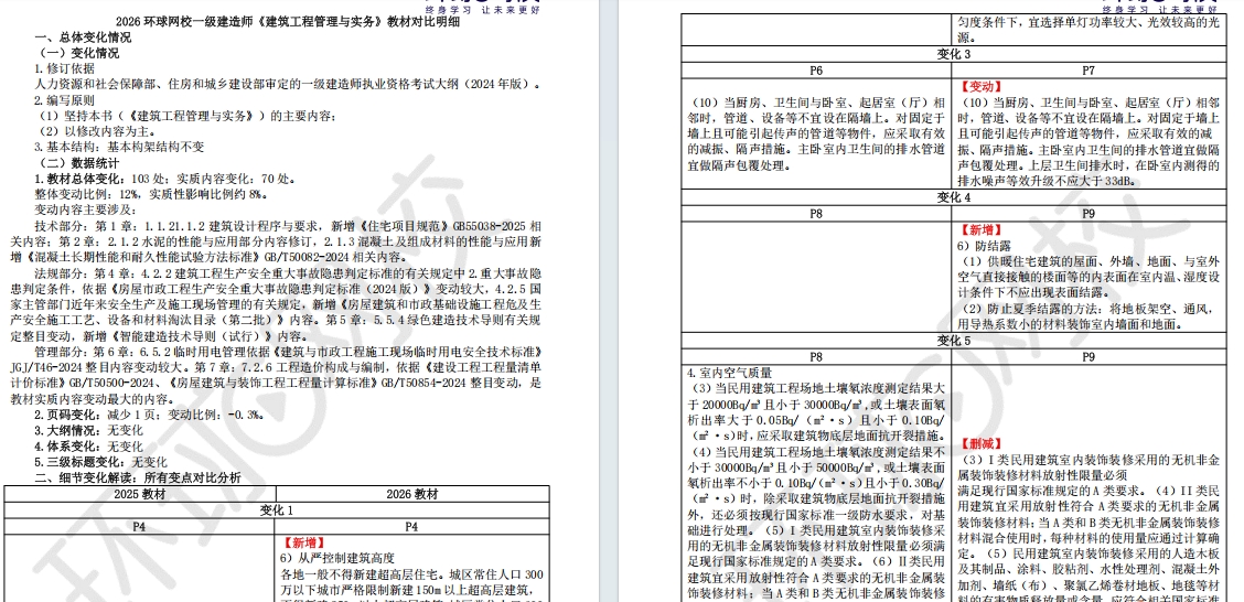 一建报考