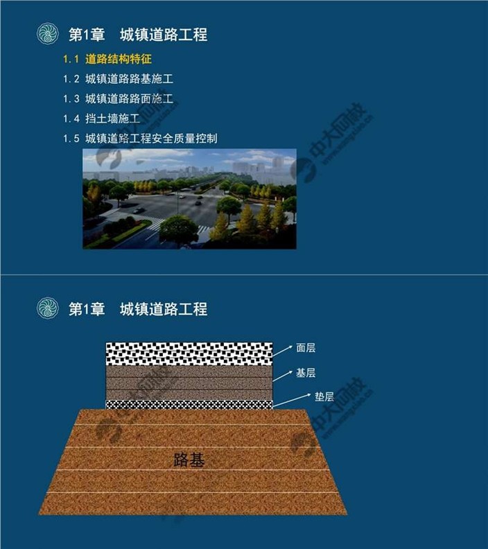 一建报考