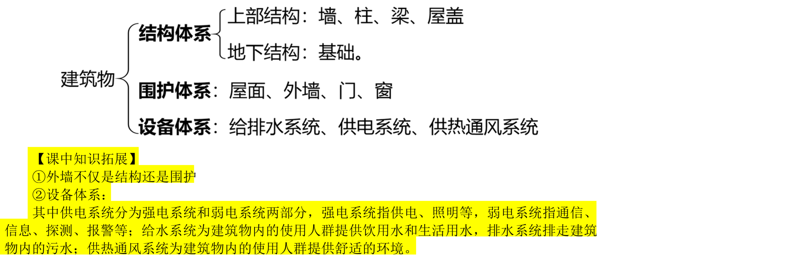 一建报考